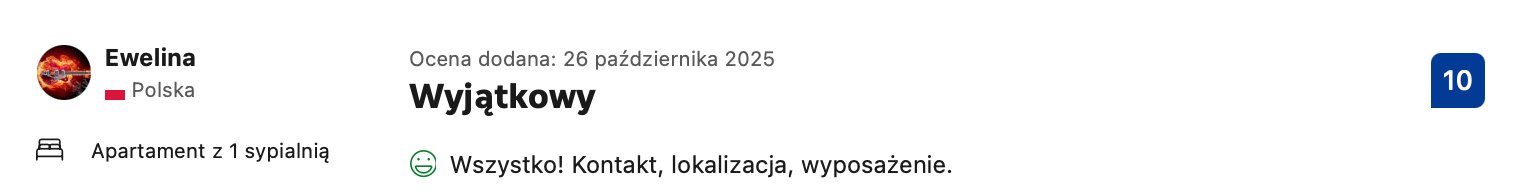 Opinia gościa Ewelina z Polski
