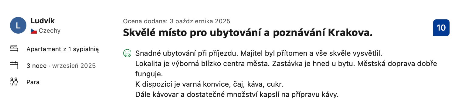 Opinia gościa Ludvík z Czech
